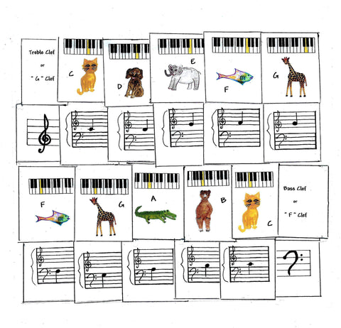 Piano Land Flash Cards